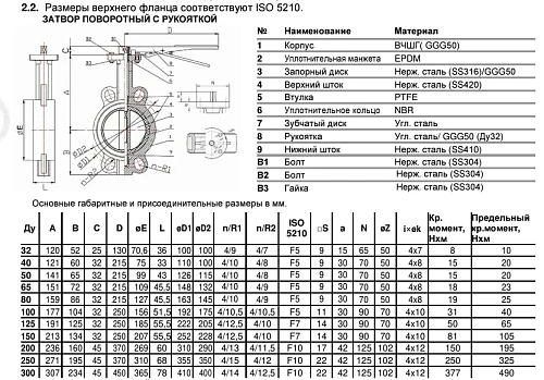 Затвор дисковый поворотный межфланцевый чугунный с нержавеющим диском манжета NBR с рукояткой Benarmo Ду40-300 Ру16 Затвор дисковый поворотный межфланцевый чугунный с нержавеющим диском манжета NBR с рукояткой Benarmo Ду40-300 Ру16 Москва